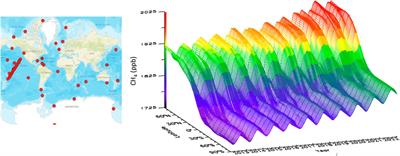 Atmospheric constraints on changing Arctic CH4 emissions